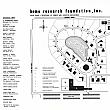 Homestyle Center Map