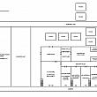 Russo Building, Plan of 1st Floor