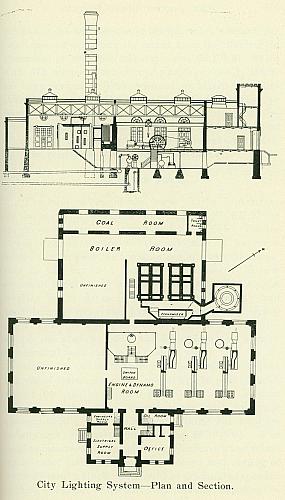 City Lighting Plant Plan