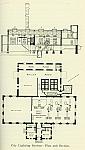 City Lighting Plant Plan