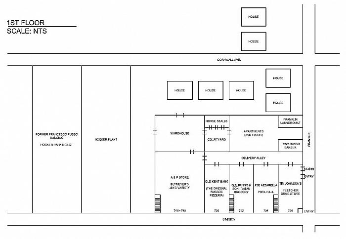 Russo Building, Plan of 1st Floor